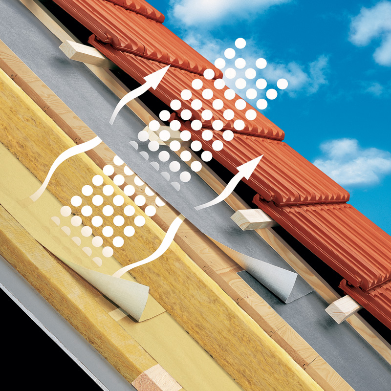 Walther Classic vaporpermeable foil 120 g/ m2 75 m2 roll ⋆ MASTERHAUS