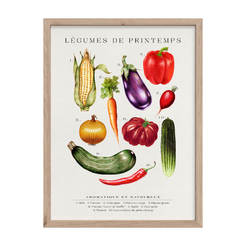 Painting 30x40cm Modernpink FR526 vegetables STYLER