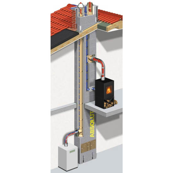 1101110104-1-horosan-za-armirane-17kg-schiedel_552x552_pad_478b24840a