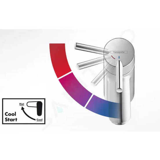 0102010991-1-visok-smesitel-za-umivalnik-vivenis-250-cool-start-stojasht-cheren-mat-hansgrohe_552x552_pad_478b24840a
