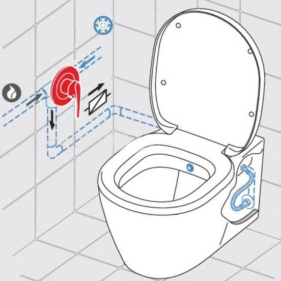 0103020055-toaletna-chinija-connect-okachena-s-bidetna-armatura2_552x552_pad_478b24840a