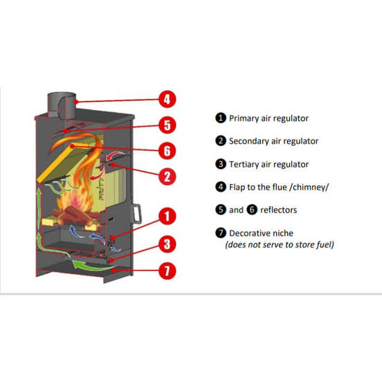 0703060406-5-kamina-na-dyrva-s-chugunen-plot-i-nisha-9k-w-76x46x44sm-o130mm-kcp-d-prity_552x552_pad_478b24840a