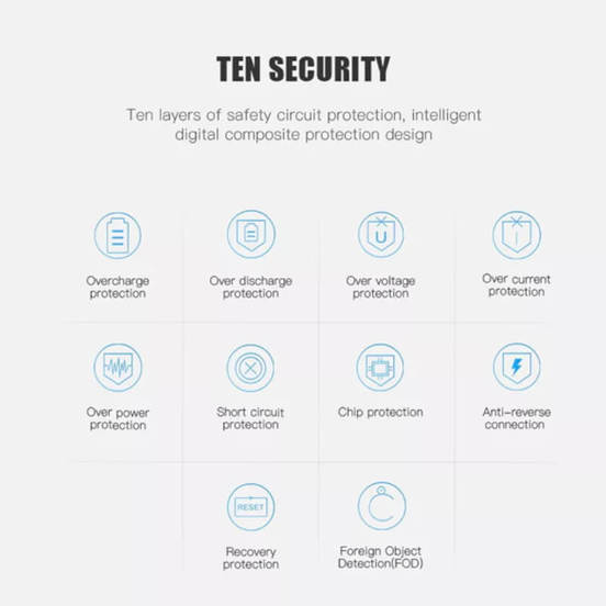 0704040575-5-vynshna-baterija-22-5-w-10000m-ah-s-kabel-usb-c-in-usb-a-usb-c-out-4-5-a-nordic_552x552_pad_478b24840a