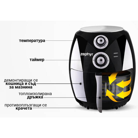 0705010037-friturnik-air-fryer-z1980-ai-1600-w2_552x552_pad_478b24840a