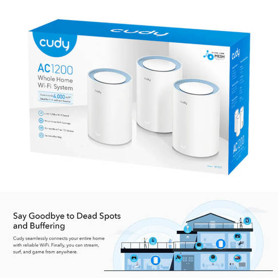 0708010134-2-dvulentova-mesh-sistema-m1200-3br-wi-fi-5-g-hz867-mbps-2-4-g-hz300-mbps-do-500m2-cudy_552x552_pad_478b24840a