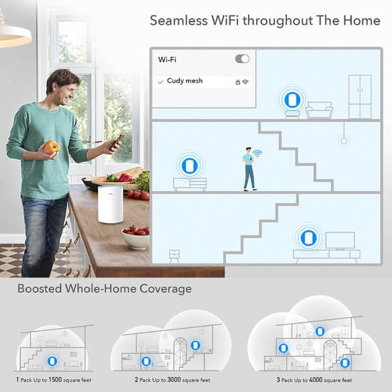 0708010134-7-dvulentova-mesh-sistema-m1200-3br-wi-fi-5-g-hz867-mbps-2-4-g-hz300-mbps-do-500m2-cudy_552x552_pad_478b24840a