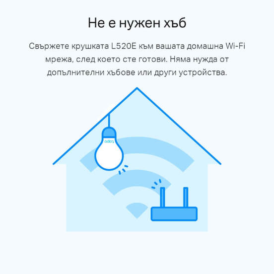 0708020013-4-tapo-smart-e27-wi-fi-krushka-l520-e-ne-iziskva-hyb-806lm-glas-upravlenie-dimiruema_552x552_pad_478b24840a