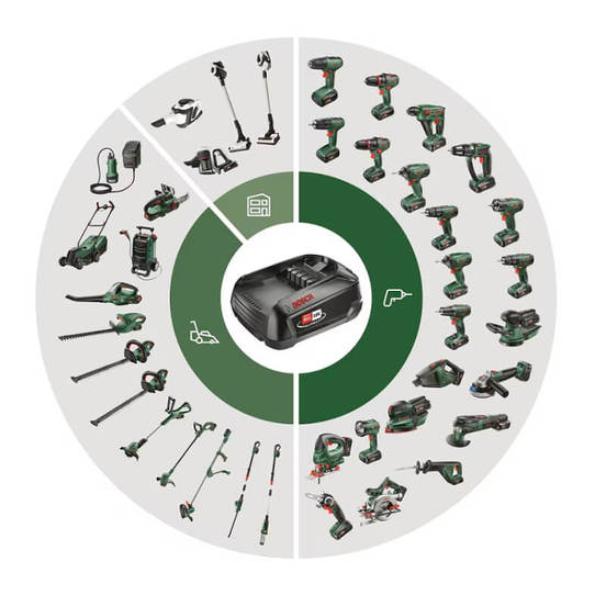 0802010339-3-vintovert-akumulatoren-18-v-38-nm-2-5-ah-easy-drill-kufar-bosch-psd_552x552_pad_478b24840a