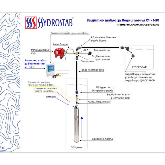 0804010253-6-pompa-sondazhna-turbinna-4-s-rm214-o100mm-750-w1-14-3000lchas-95m-gmax_552x552_pad_478b24840a
