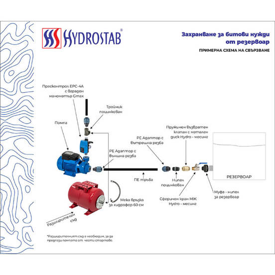 0804010257-10-pompa-periferna-qb-60-370-w-2-1kub-m-735m-1-gmax_552x552_pad_478b24840a