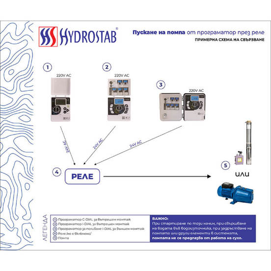 0804010259-8-pompa-centrobezhna-cpm-130-370-w-3-6kub-m-720m-1-gmax_552x552_pad_478b24840a