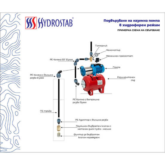 0804010264-8-pompa-samozasmukvashta-jet-100-b-a-750-w-3-0kub-m-752m-1-gmax_552x552_pad_478b24840a