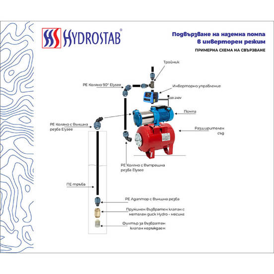 0804010266-8-pompa-samozasmukvashta-jet-s100-750-w-3-0kub-m-745m-1-gmax_552x552_pad_478b24840a
