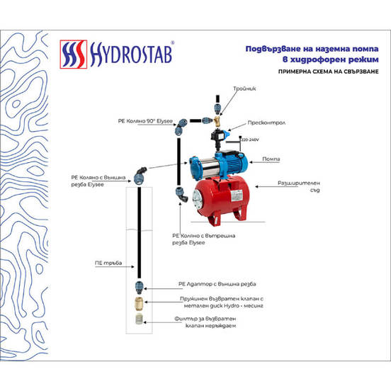 0804010267-7-pompa-samozasmukvashta-mnogostypalna-hmc90-5-sh-1000-w-5-4kub-m-758m-1-gmax_552x552_pad_478b24840a