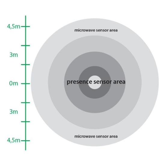 0901080041-1-senzor-za-prisystvie-360-ip20-hanito-hf36-w-bjal-004995-vivalux_552x552_pad_478b24840a