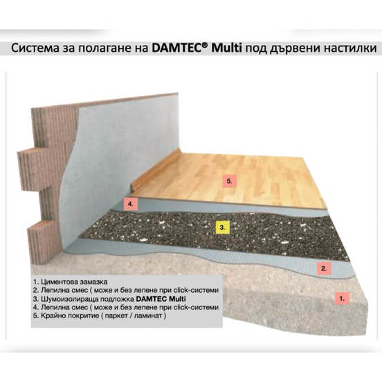 1102070017-1-nov-shumoizolacija-3mm-1x10m-damtec-multi-kraiburg_552x552_pad_478b24840a