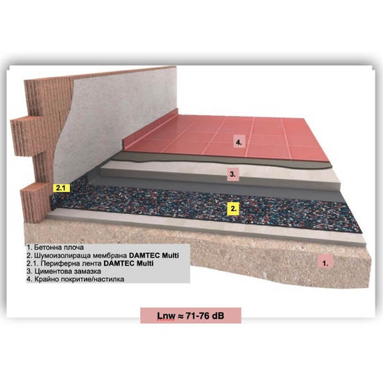 1102070017-5-shumoizolacija-damtec-multi-rulo_552x552_pad_478b24840a