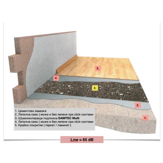 1102070017-6-shumoizolacija-damtec-multi-rulo-2_552x552_pad_478b24840a