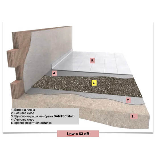 1102070017-9-shumoizolacija-damtec-multi-rulo_552x552_pad_478b24840a