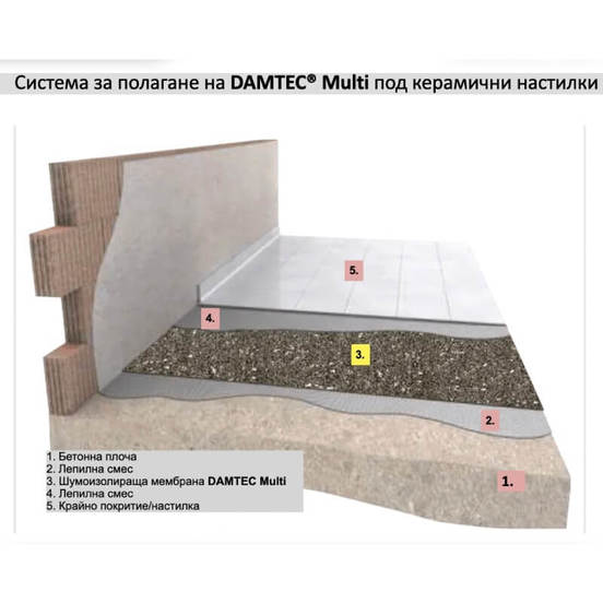 1102070017-nov-shumoizolacija-3mm-1x10m-damtec-multi-kraiburg_552x552_pad_478b24840a