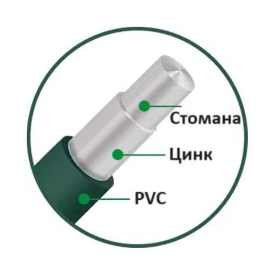 1104010262-2-mrezha-ogradna-dekorativna-zelena-pvc-v-d-0-5h5m-12-7x12-7x0-9mm_552x552_pad_478b24840a